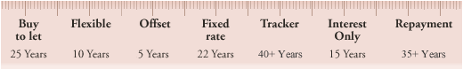 Essex Mortgage and Protection Advisers